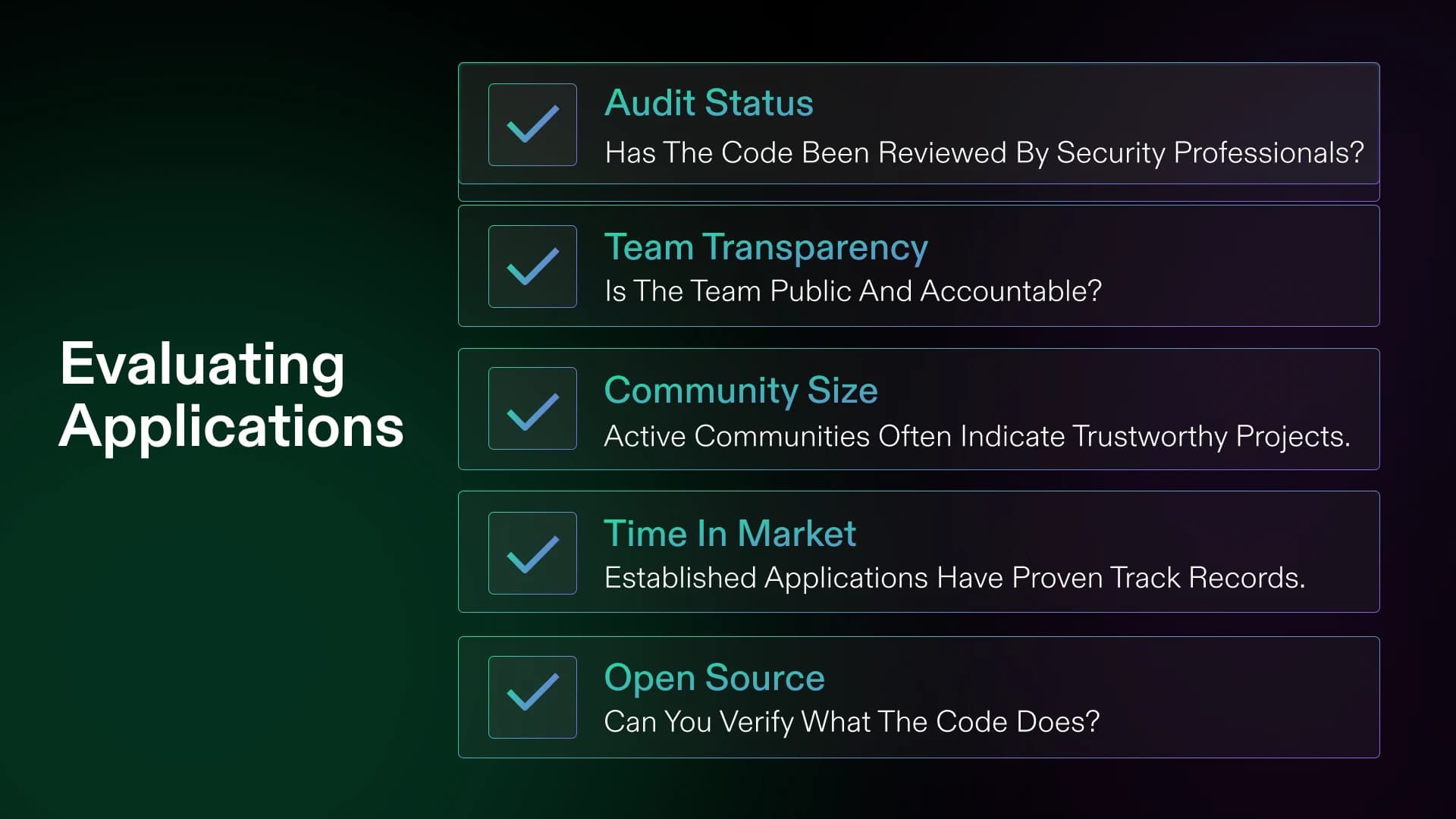 Checklist for evaluating applications: Audit Status, Team Transparency, Community Size, Time in Market, Open Source