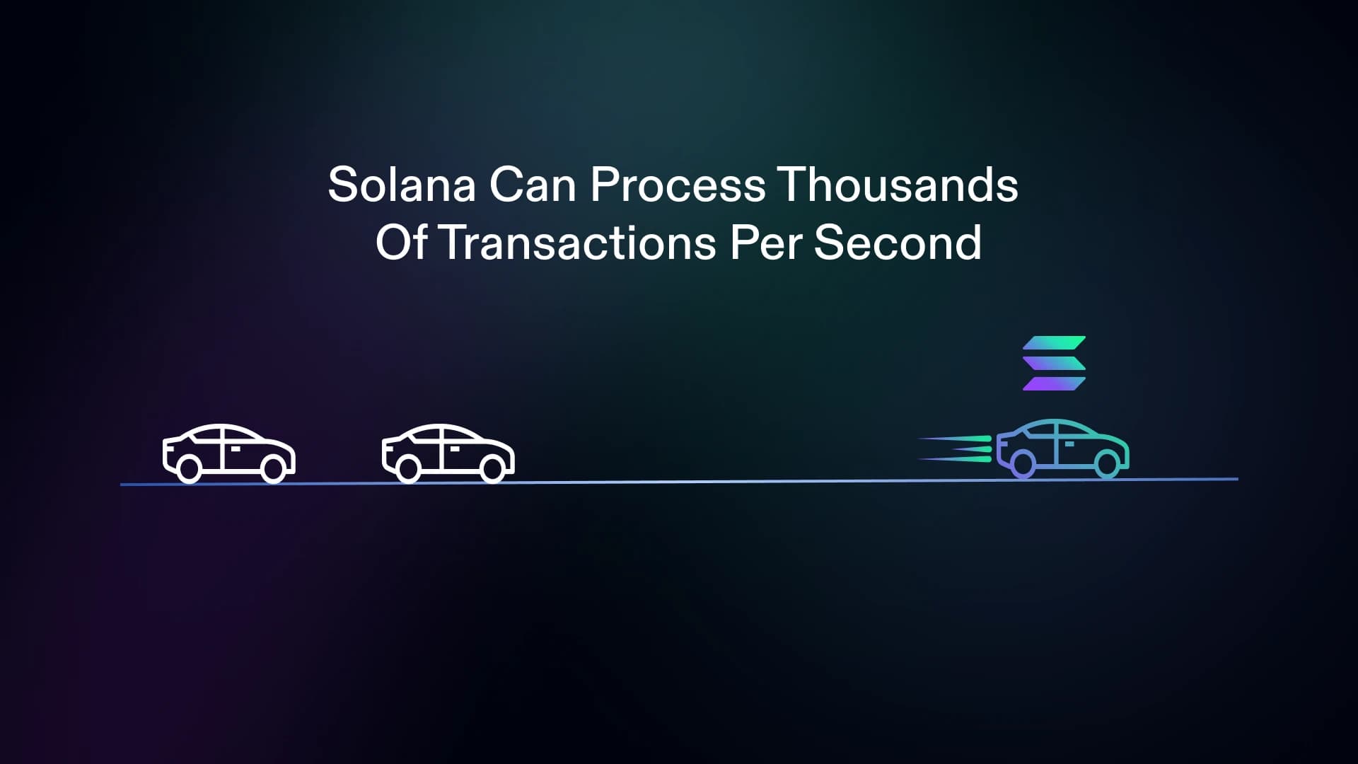 Solanaが他のネットワークを上回り、1秒間に数千のトランザクションを処理する様子を示すレース視覚化