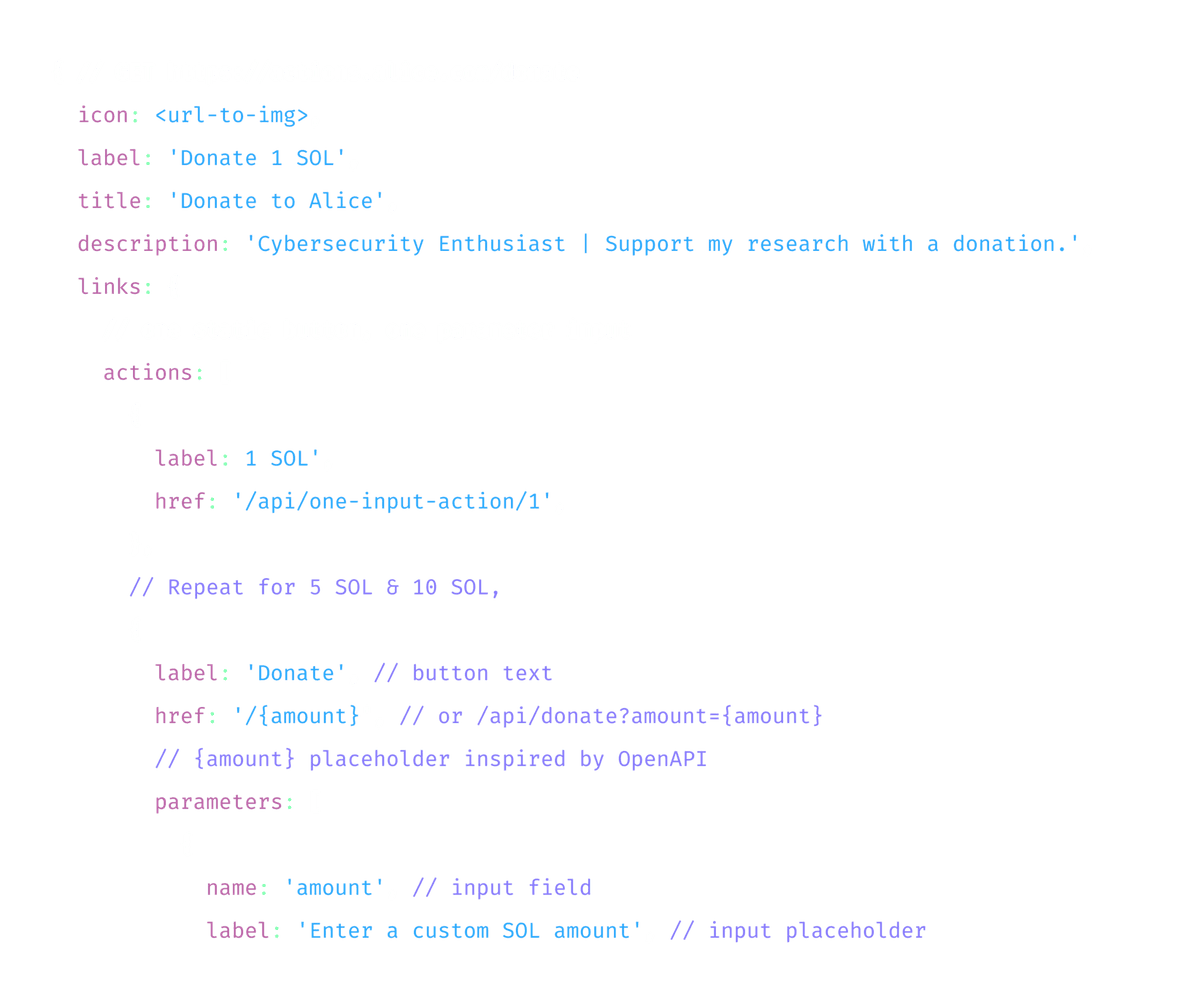 Get Started with Dialect