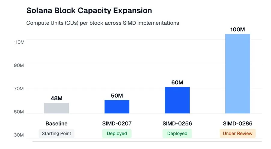 Image source: XStocks