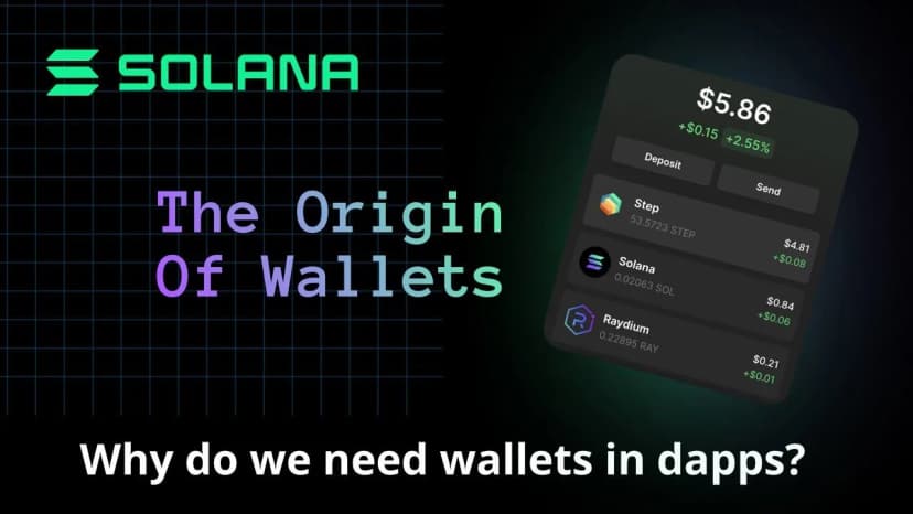 Wallets Explained