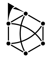 BMC