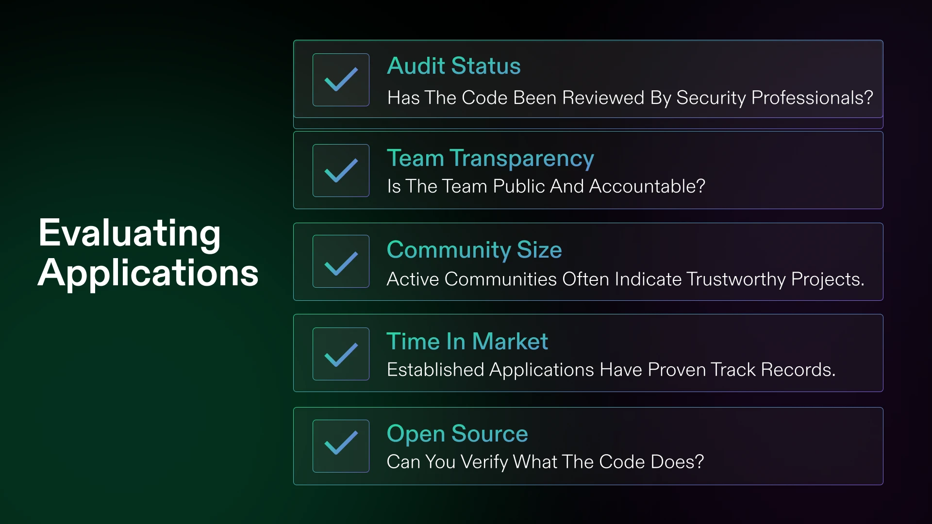 Λίστα ελέγχου για την αξιολόγηση εφαρμογών: Κατάσταση Ελέγχου, Διαφάνεια Ομάδας, Μέγεθος Κοινότητας, Χρόνος στην Αγορά, Ανοιχτός Κώδικας
