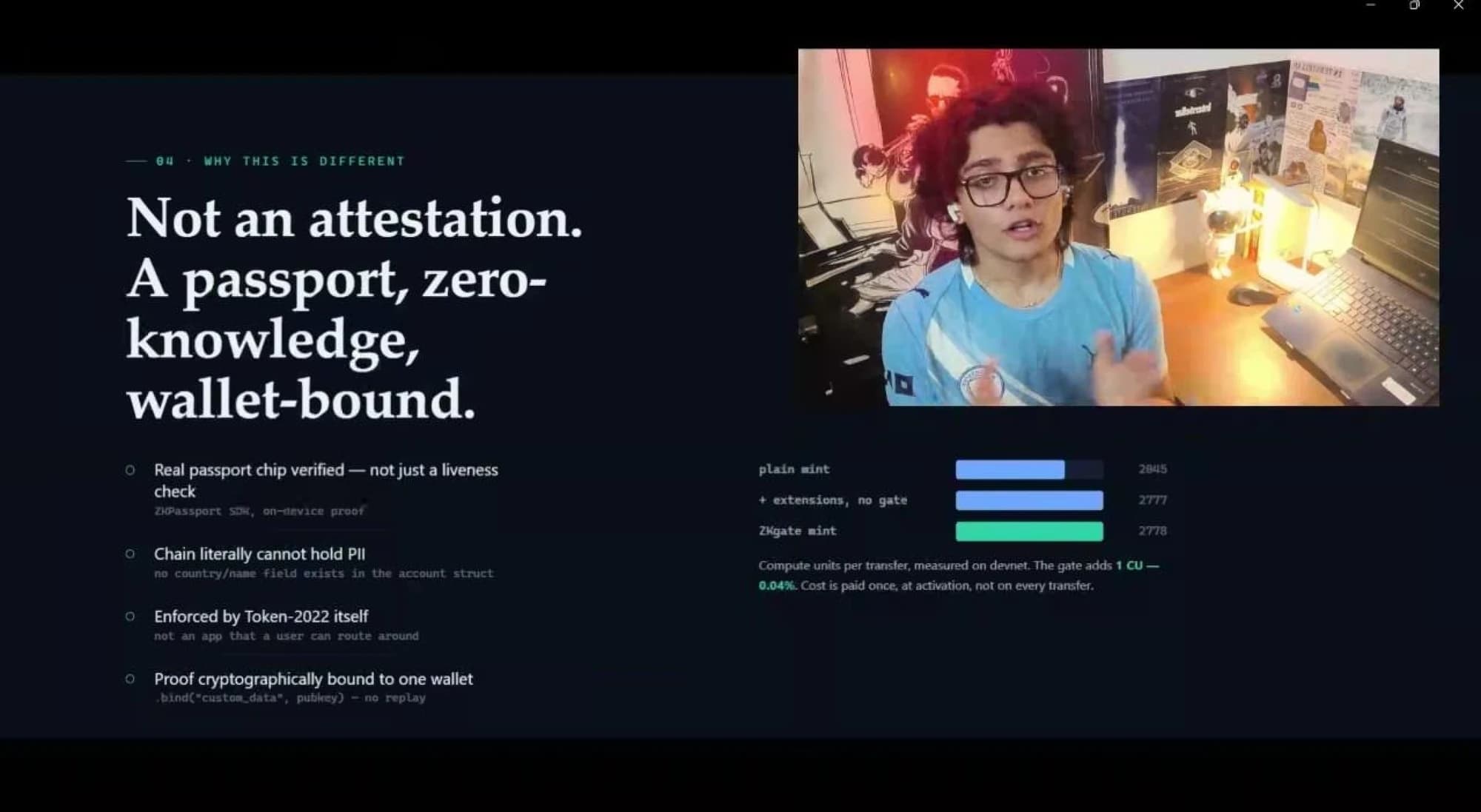 ZKGate capstone presentation