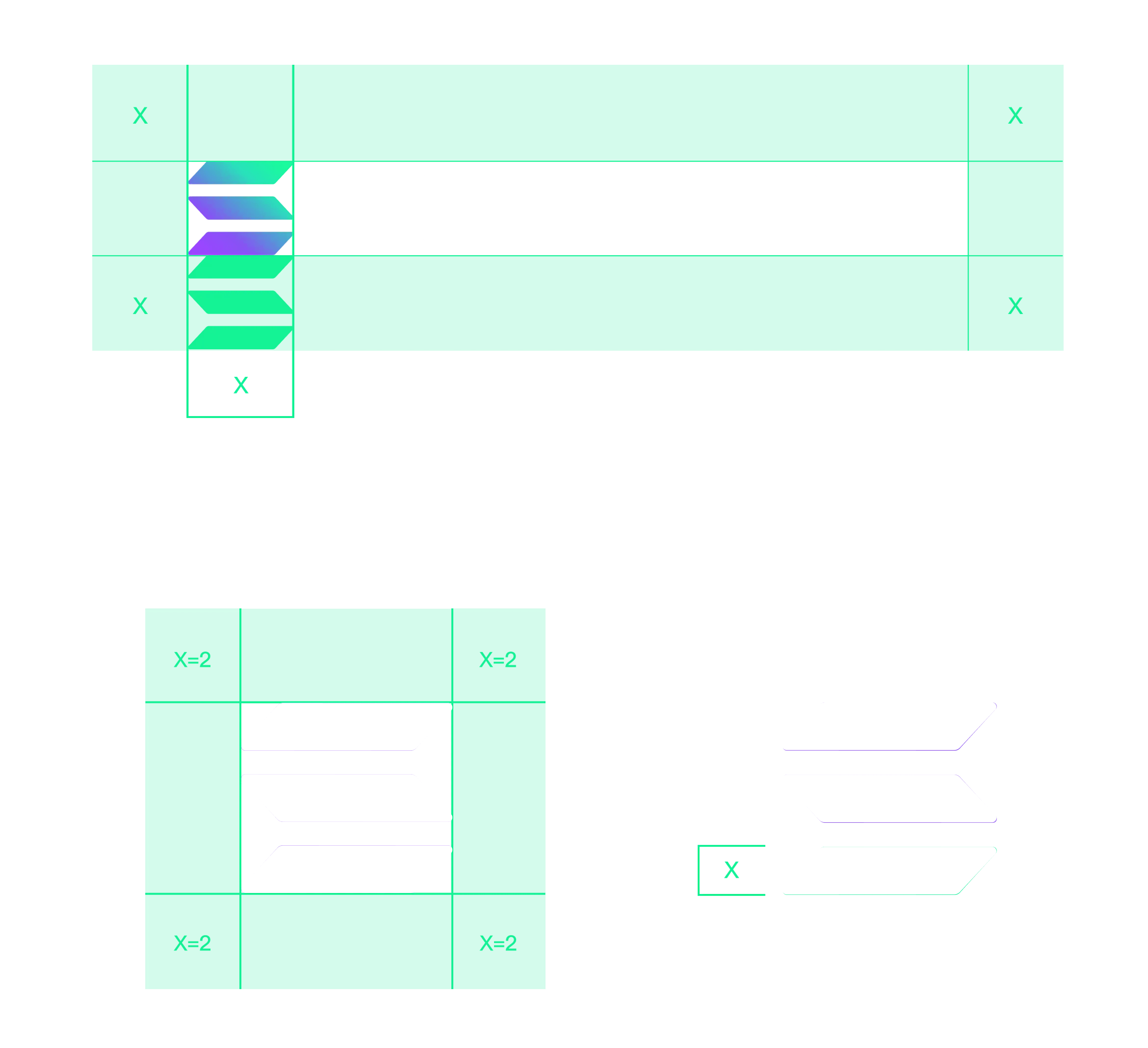 Minimum clear space around the Solana logomark and wordmark