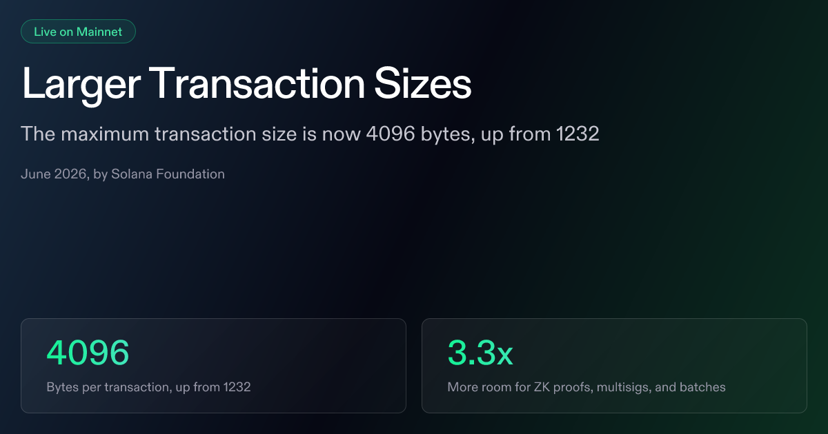 Larger Transaction Sizes | Solana Media