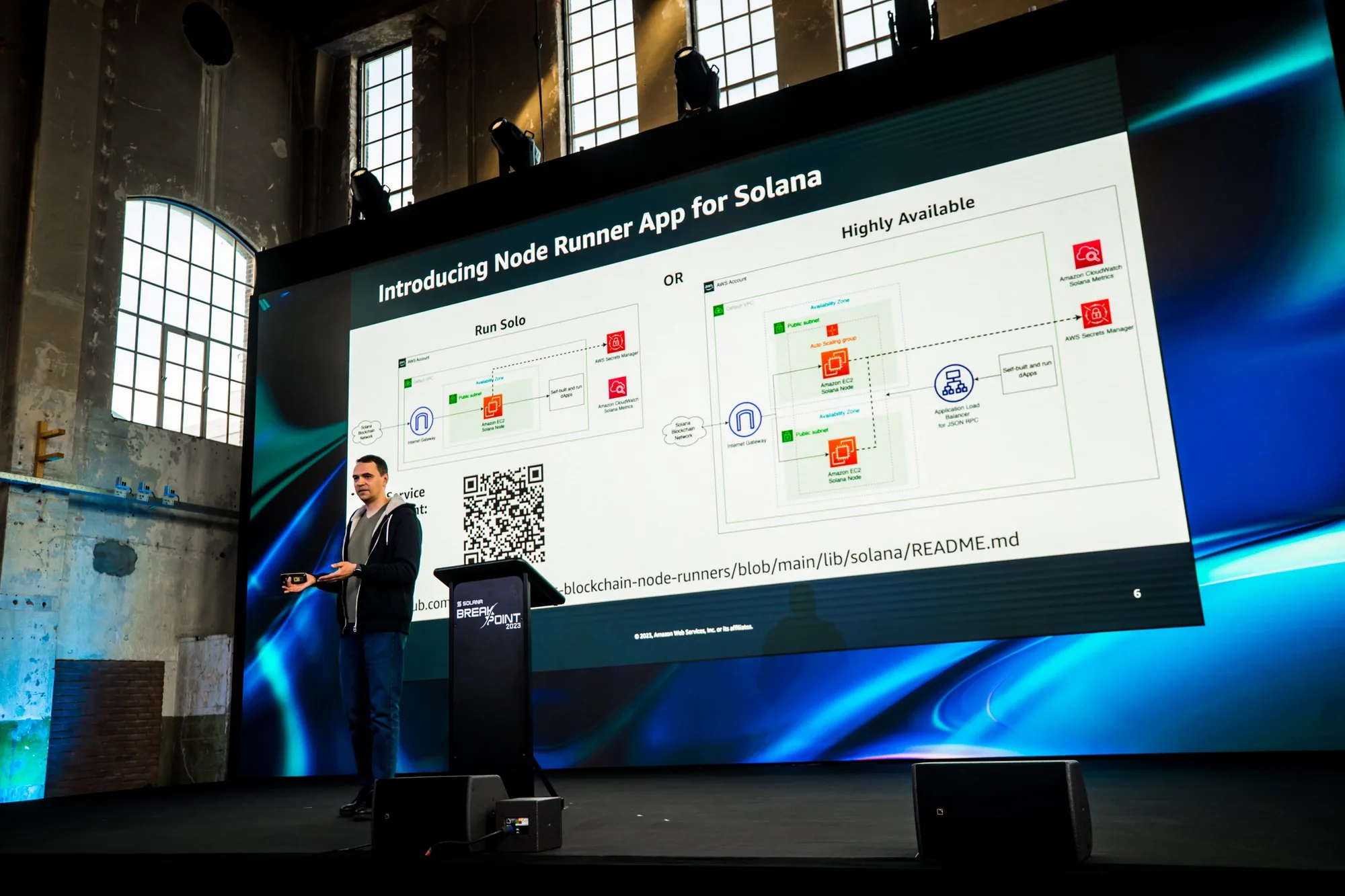 Solana Blockchain Node Development Blueprints Available on AWS | Solana ...